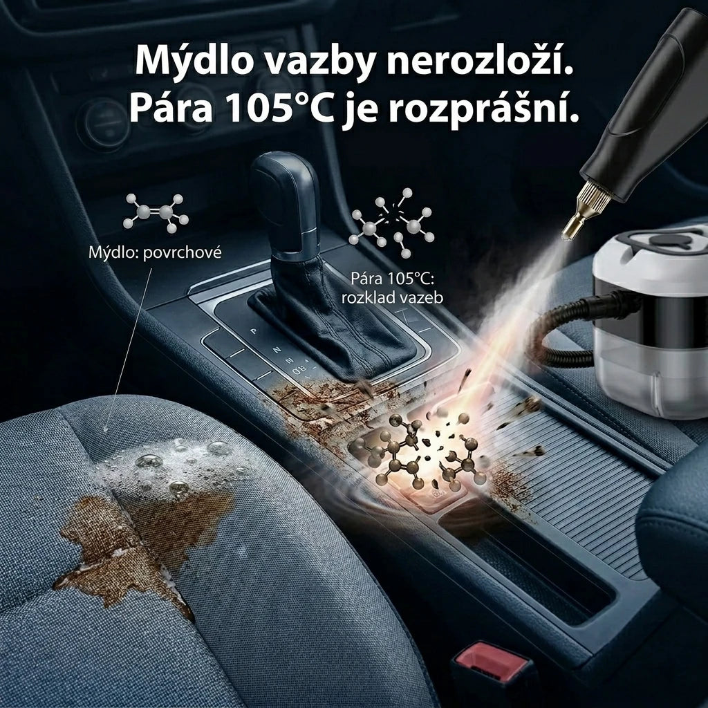Parní čistič s vysokým tlakem 2500W – Dokonale čistý každý povrch, okamžitě